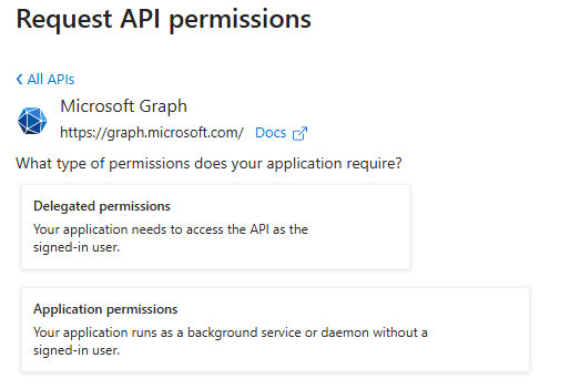 Delegated and Application permissions